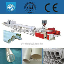 PVC Pipe Extrusion Machinery for customized 4-800mm